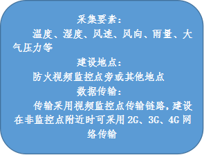 ɭַ
