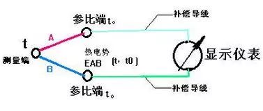 777(й)޹˾