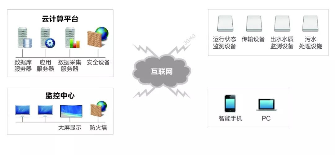 豪利777·(中国区)有限公司官网