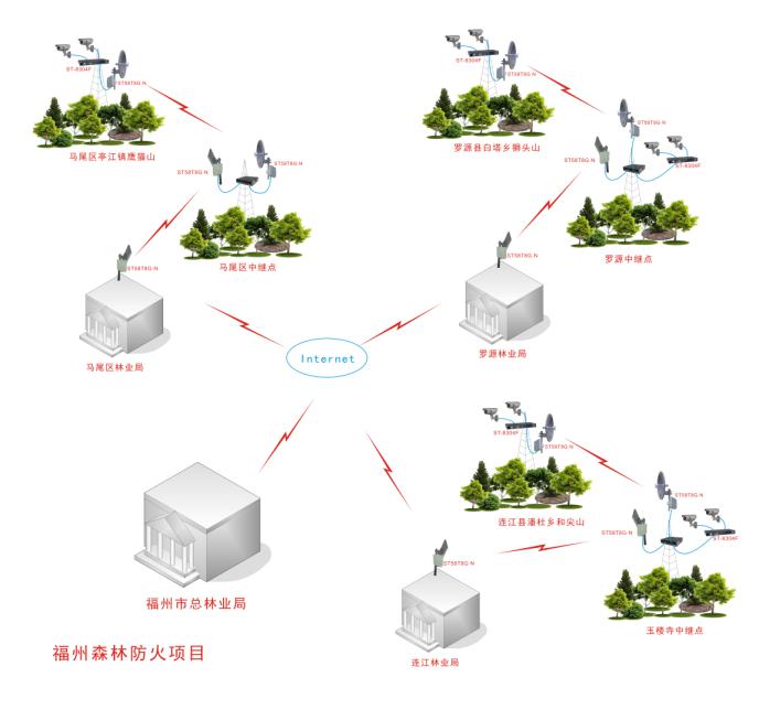 豪利777·(中国区)有限公司官网